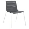 Krzesło Skin 4 szare podstawa biała z tworzywa