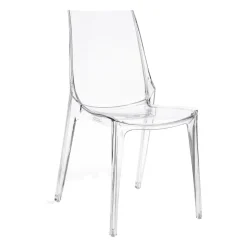 Krzesło Vanity transparentne z tworzywa