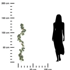 Sztuczna girlanda eukaliptusowa